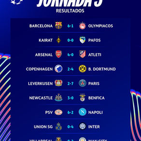GOLEADAS POR TODOS LADOS Y ASÍ SON LOS RESULTADOS DE LO QUE VA LA JORNADA 3 DE LA CHAMPIONS