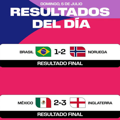 LOS RESULTADOS DEL FIN DE SEMANA Y LOS ENCUENTROS PARA HOY