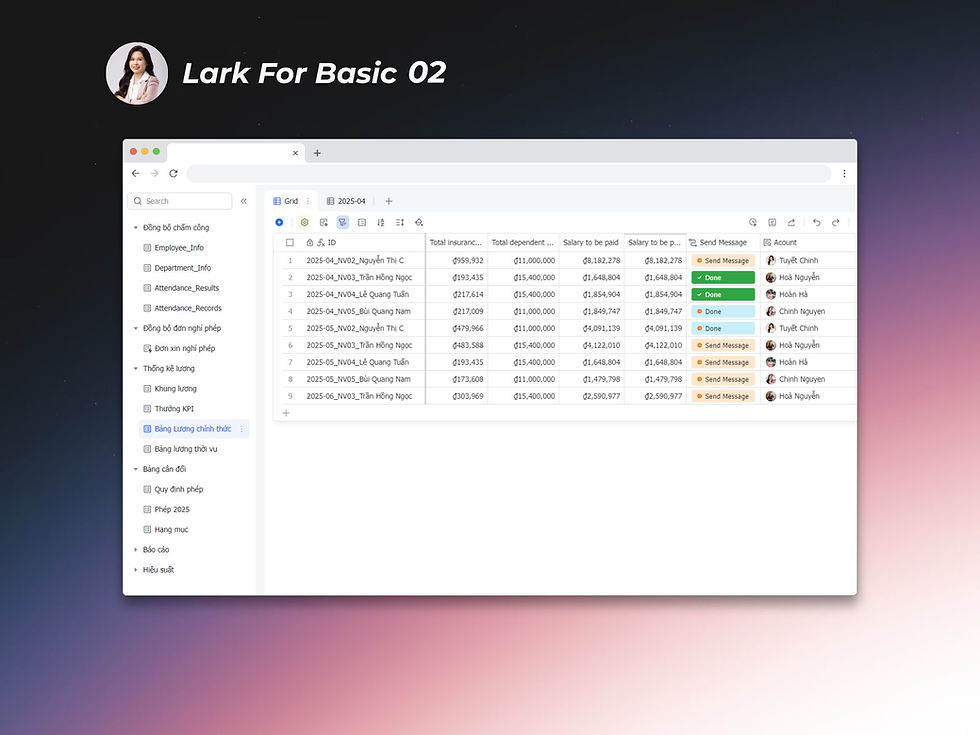 Lark từ Zero đến Hero (Phần 2)