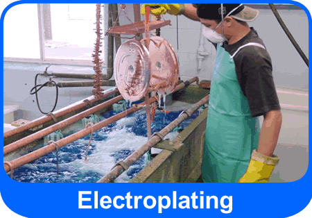 Electroplating examples