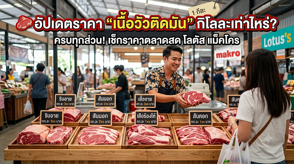 🥩 อัปเดตราคา "เนื้อวัวติดมัน" กิโลละเท่าไหร่?