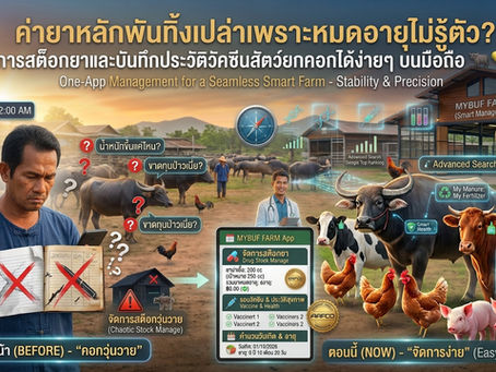 ค่ายาหลักพันทิ้งเปล่าเพราะหมดอายุไม่รู้ตัว? จัดการสต็อกยาและบันทึกประวัติวัคซีนสัตว์ยกคอกได้ง่ายๆ บนมือถือ 🐃💊📱