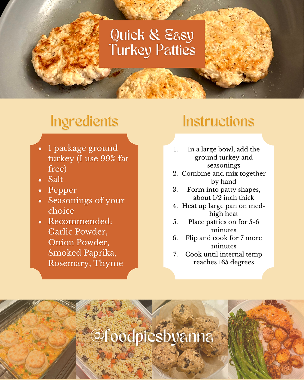Turkey Patties Recipe Card