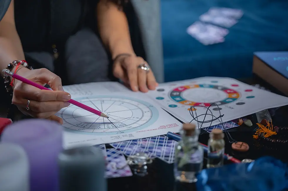 Monthly Chart Study Circle