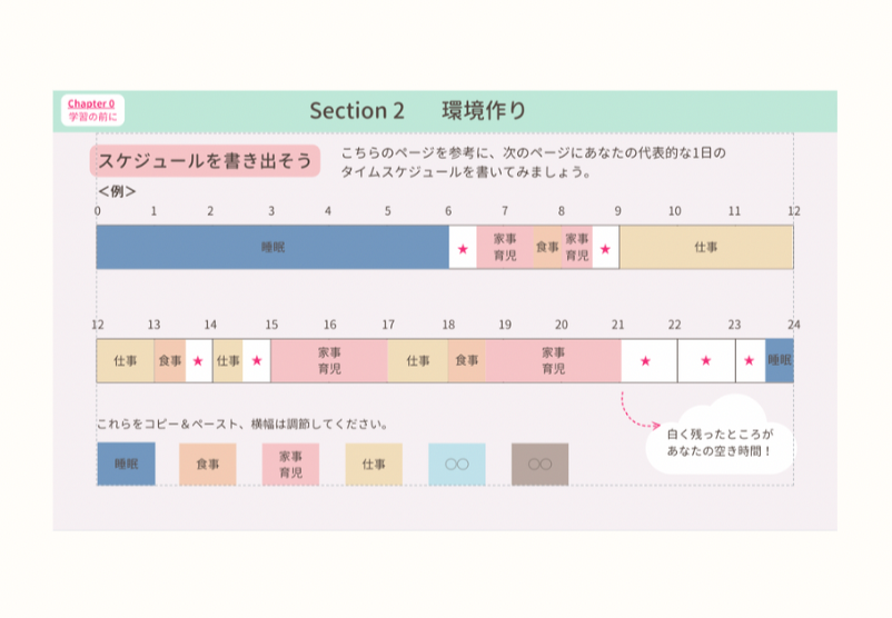 話すための英文法レッスン