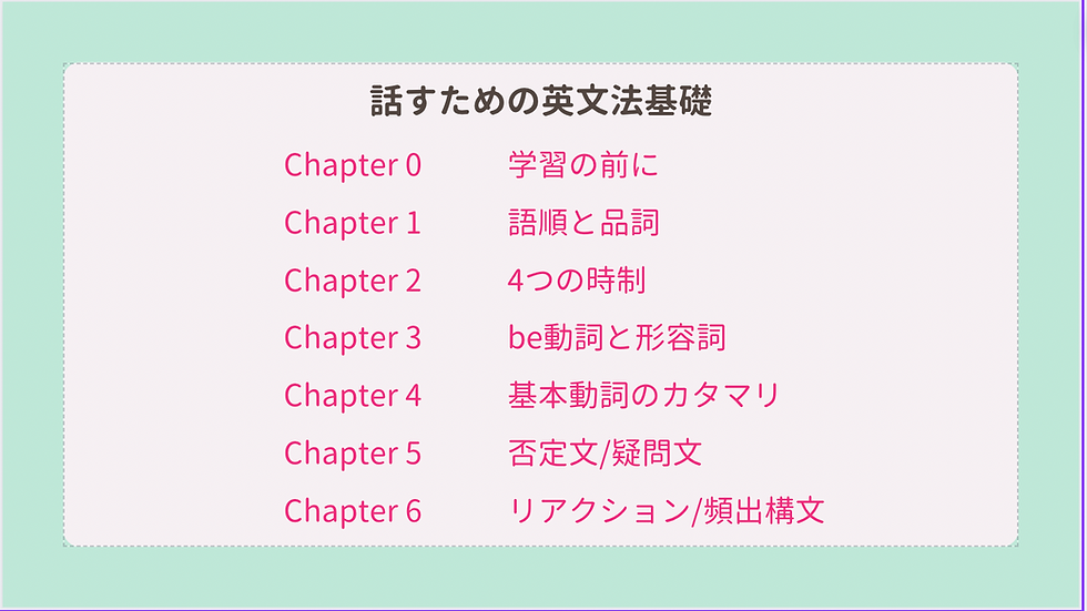 初心者さんのためのスピーキング特化プログラム