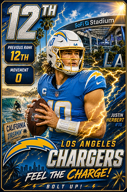 July PR Chargers 12.png