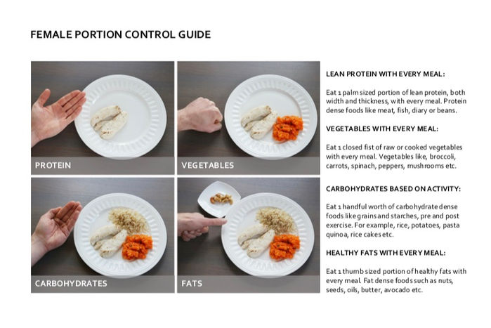 Quick Food and Fitness Solutions Just For You