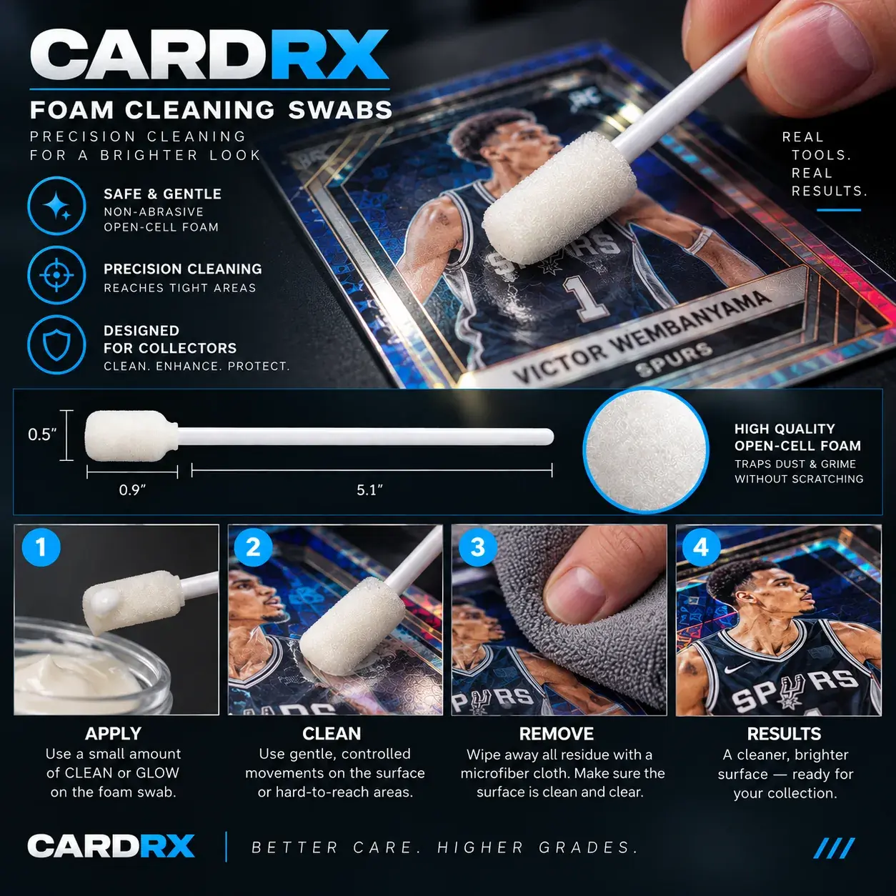Foam Cleaning Swabs