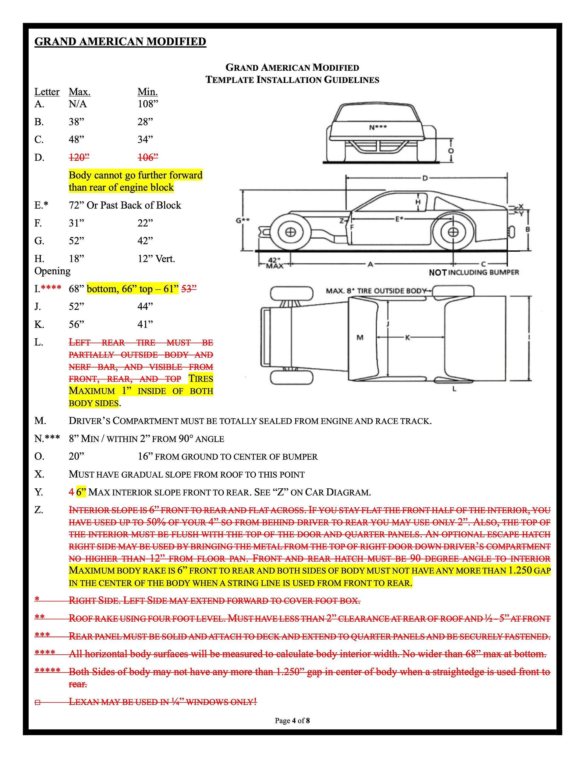 CNS Rules Summary 12-13