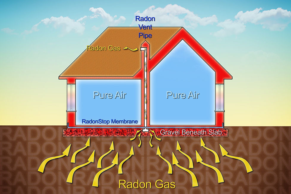 Radon Testing Denver: Why Every Homeowner Should Pay Attention