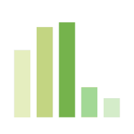 Equalizer-2.9s-194px.gif