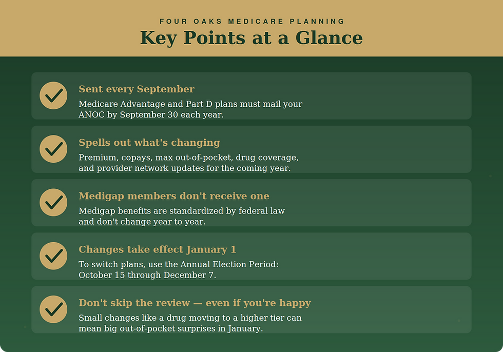 Your Annual Notice of Change (ANOC) Letter: Don't Toss It Aside