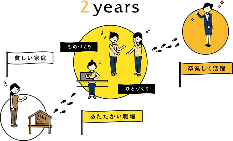 gaozu2.png