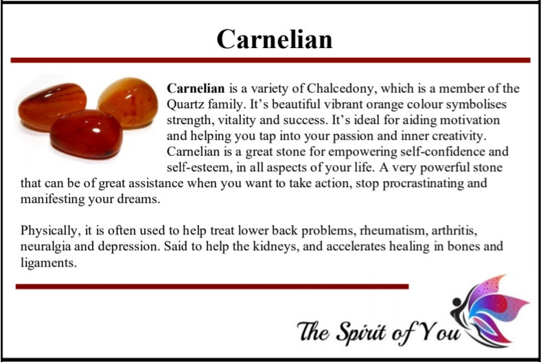 Thumbnail: Gemstone meaning card for Carnelian