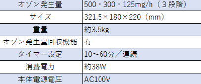 ゲルリッツ仕様.png
