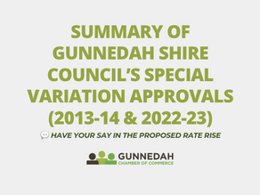 SUMMARY OF GUNNEDAH SHIRE COUNCIL’S SPECIAL VARIATION APPROVALS (2013-14 & 2022-23)