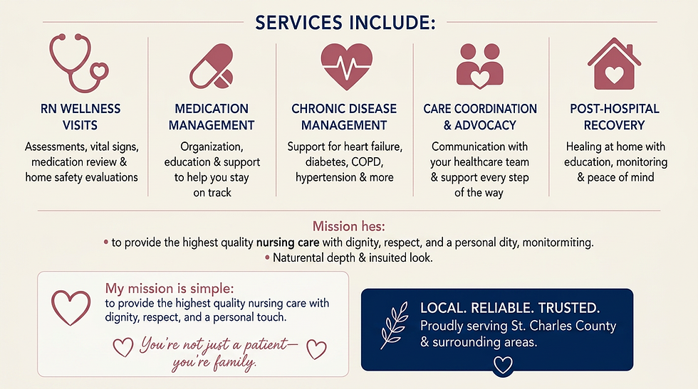 IMG_6077 services include.jpg