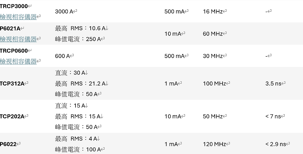 螢幕擷取畫面 2025-04-29 123924.png