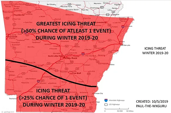 Winter Outlook 2019 20