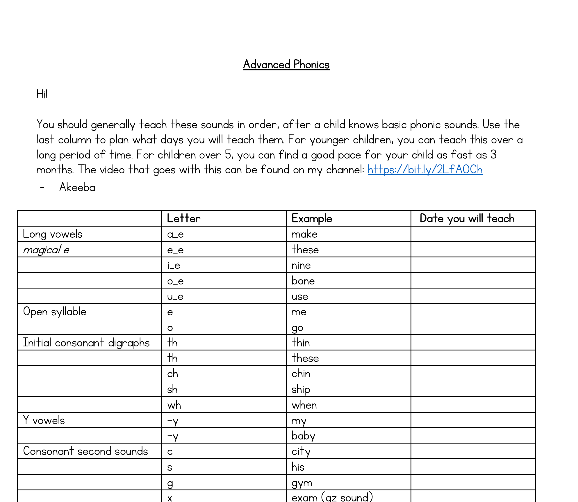 Advanced Phonics Chart