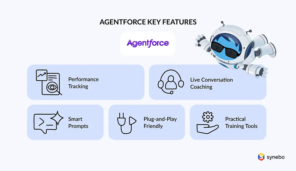  Infographic tính năng chính của Agentforce (tự động, plug-and-play)