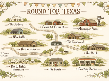 Our Round Top Guide