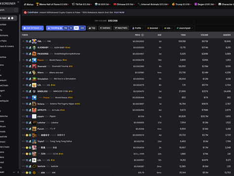 How to Find Liquidity Address (AMM ID) for your token on Solana: A Step-by-Step Guide
