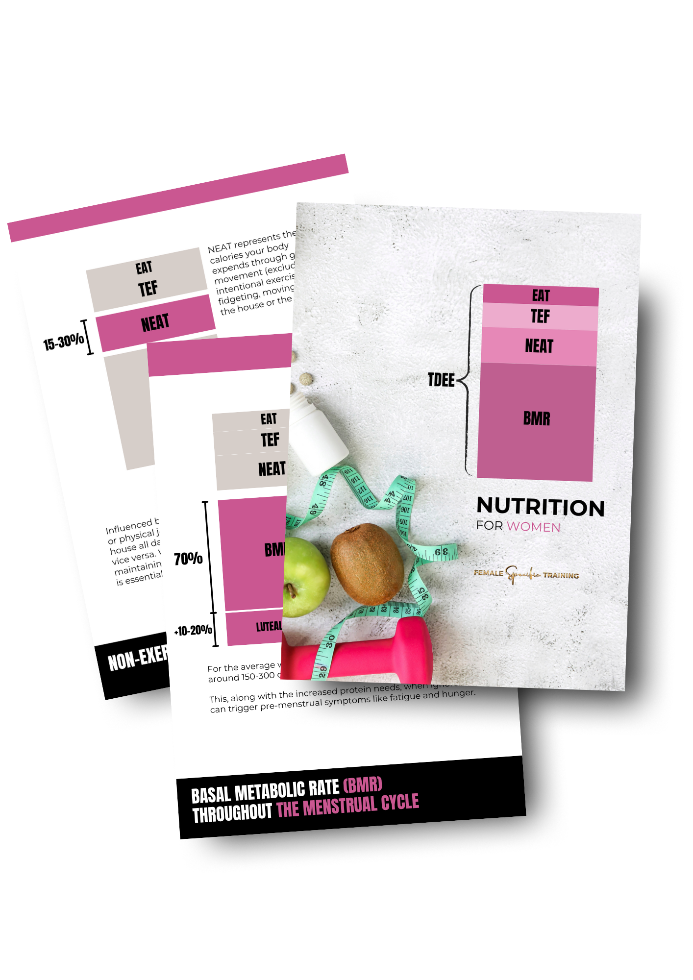 Nutrition TDEE (E-Book Template for Coaches)
