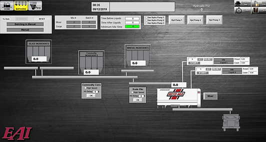 Dairy Control System