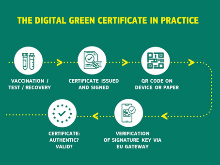Lanzarote Covid update