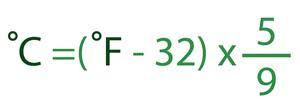 Convert Fahrenheit to Celsius (Python)