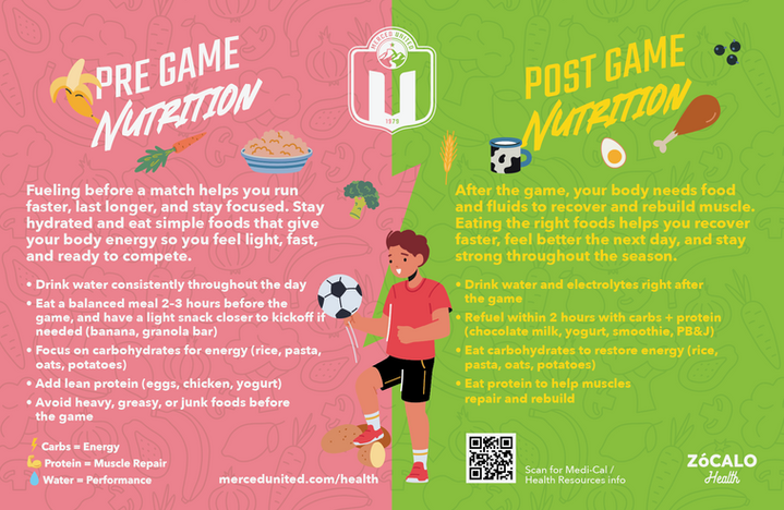 MU Pre and Post Game Nutrition English.PNG
