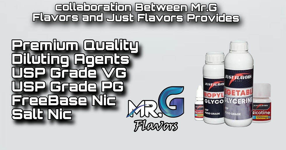 Best Diluting Agents