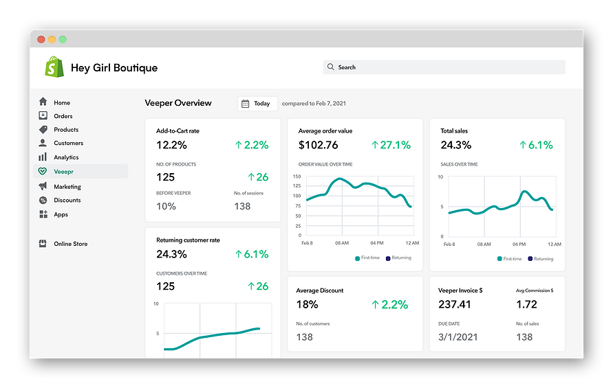 Shopify Dashboard.png