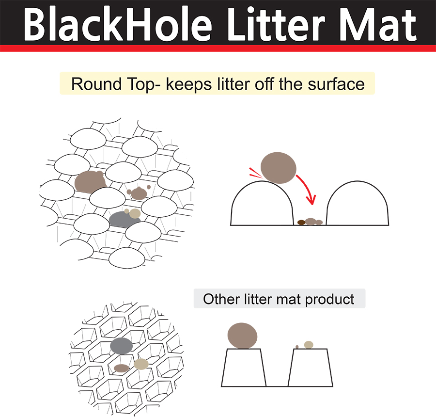 moonshuttle blackhole litter mat
