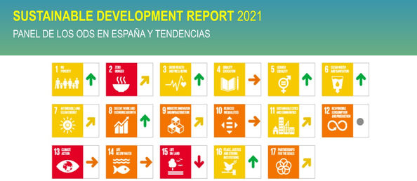 Reto 4: Aplicación de una herramienta a tu entorno de trabajo