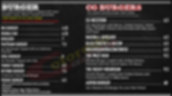 screencapture-dsmenu-canvas-create-2020-