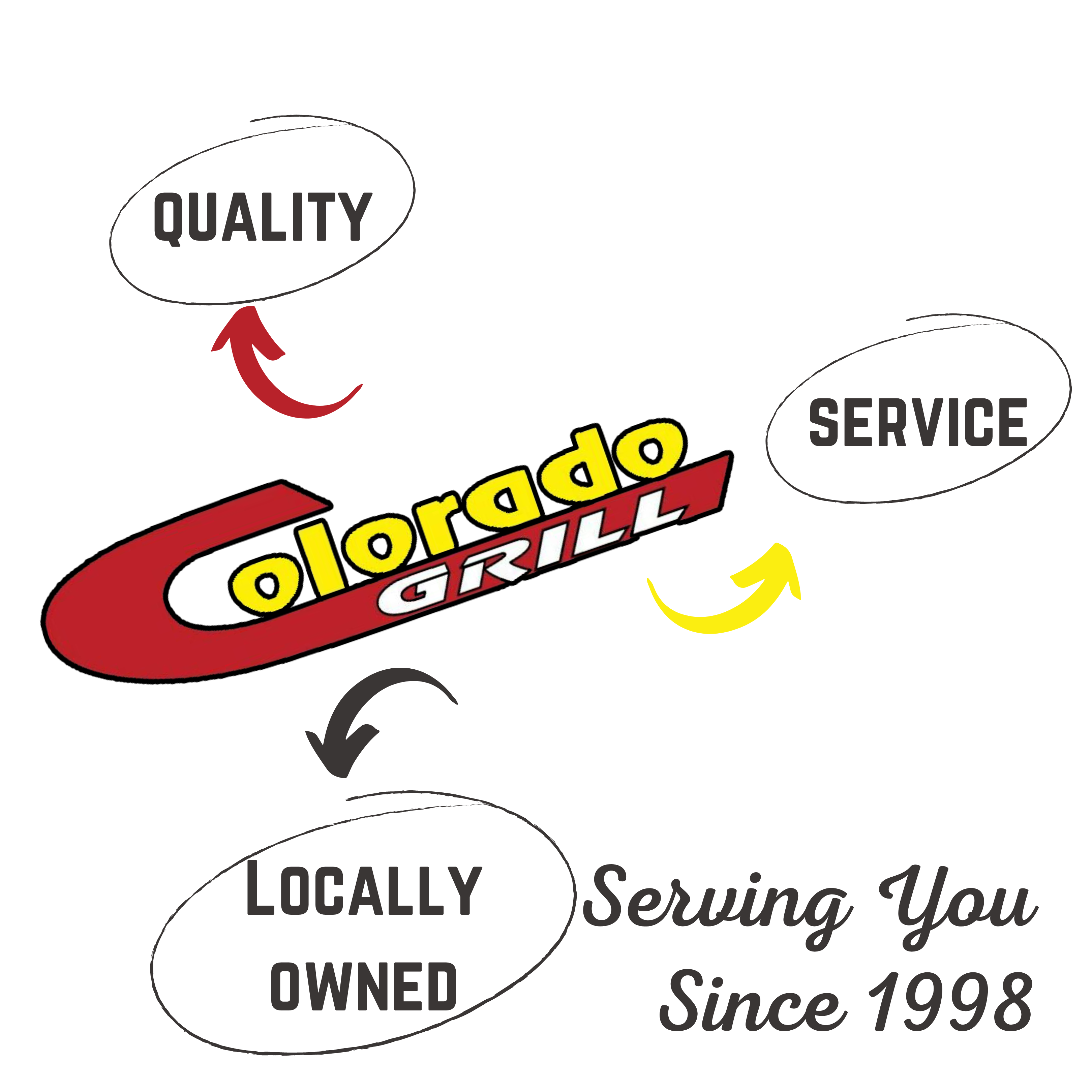 Colorado Grill