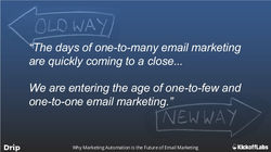 marketing-automation-the-future-of-email-marketing-4-638
