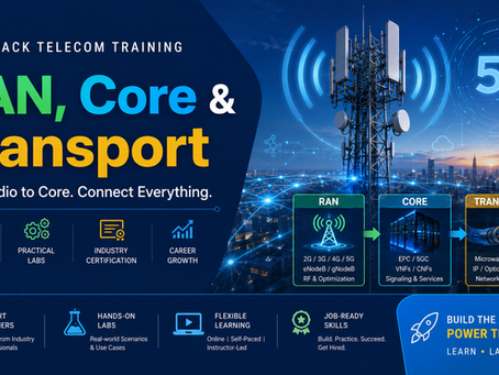RAN, Core & Transport — Full Stack Telecom Training