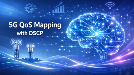 5G QoS Mapping with DSCP