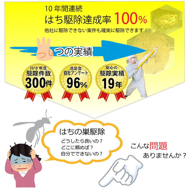3つの実績004.png