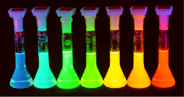 Fluorescence spectroscopy