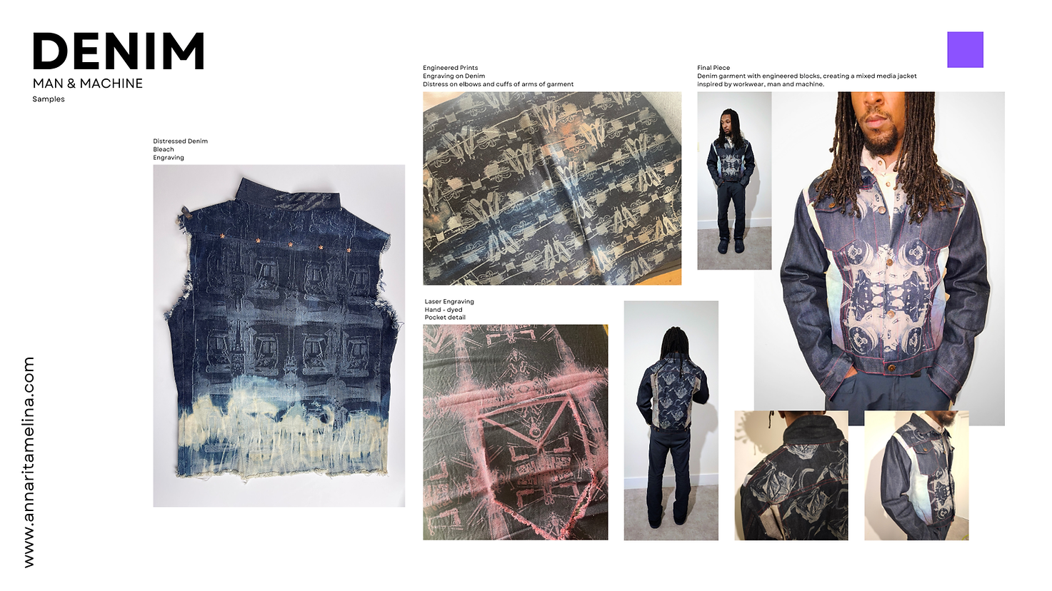 Designs made and produced by Annarita Melina Man&Machine.png