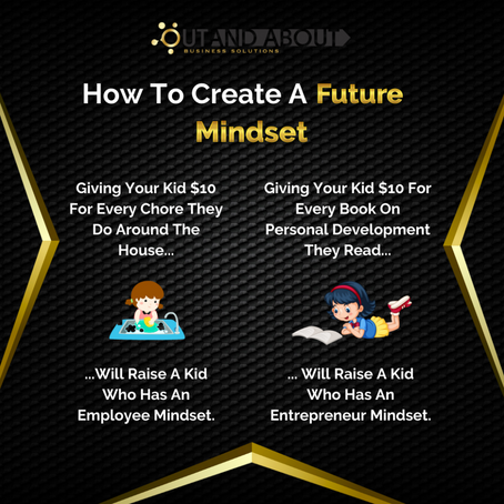 How To Create A Future Mindset!