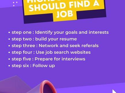 Getting Employed The Smart Way