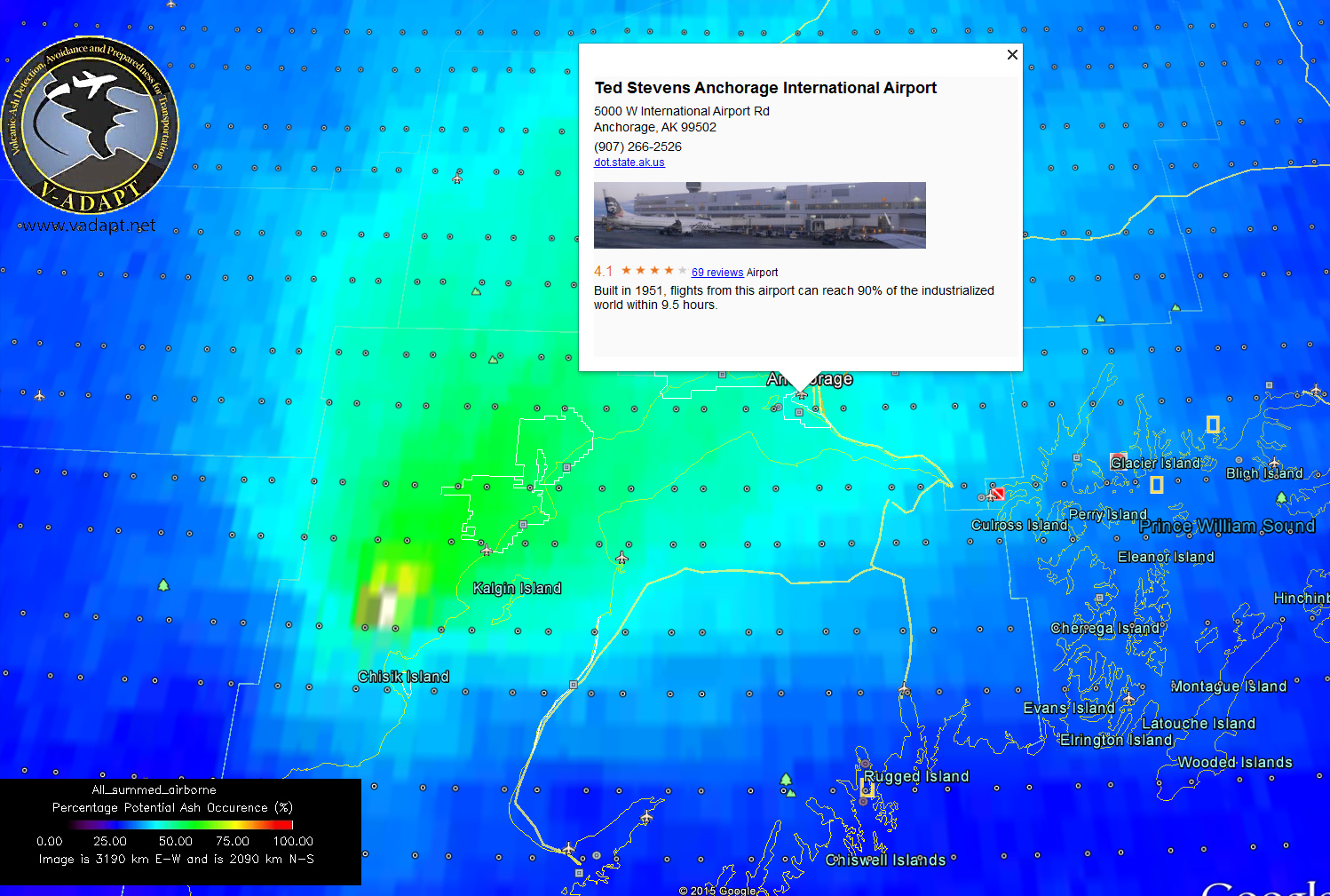 Predict Airborne Particulates