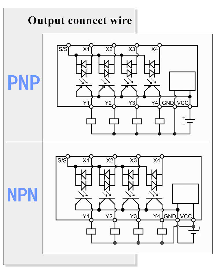 Thumbnail: 4-32 Channels IO Card PLC Signal Amplifier Board PNP NPN Conversion Input Optoco