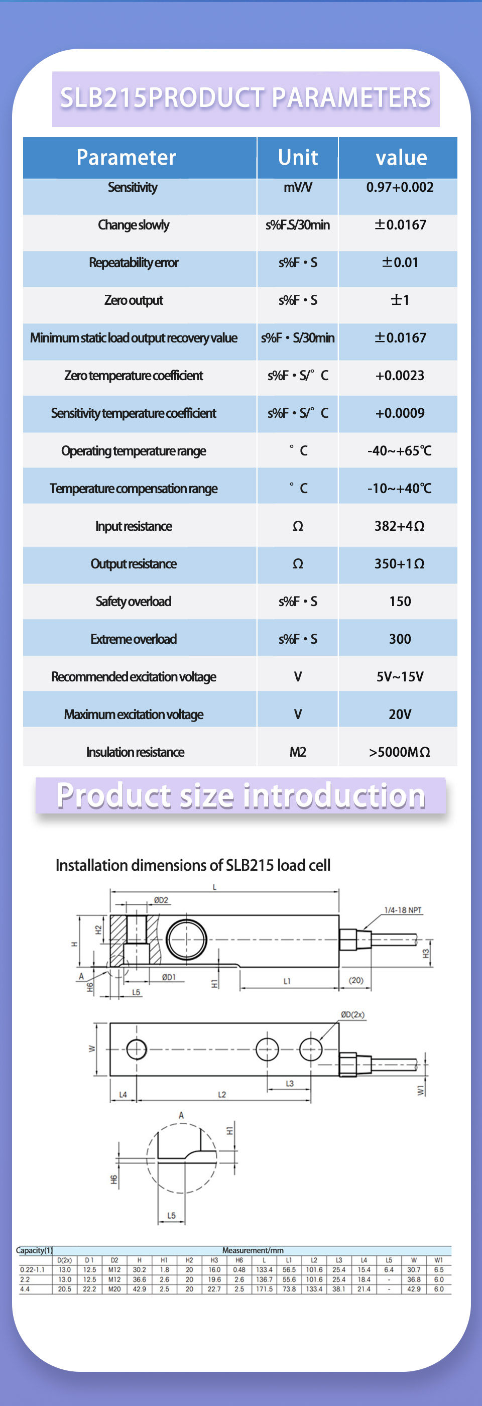 Thumbnail: METTLER TOLEDO Beam Type Load Cell SLB215/SLB415 220KG 550KG 1.1t 2.2t for Platf